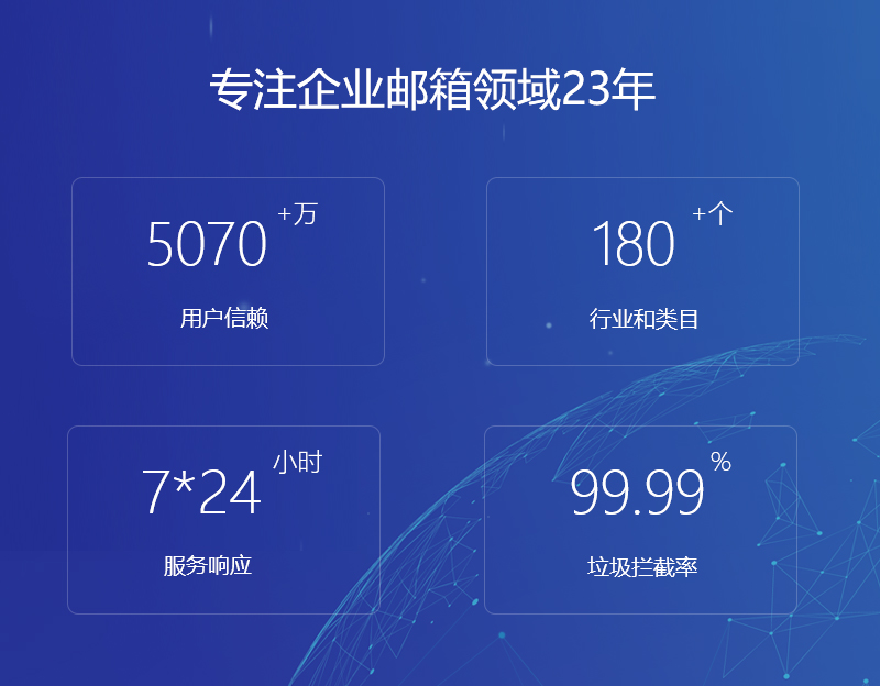 义乌网易企业邮箱/网易企业邮箱代理商